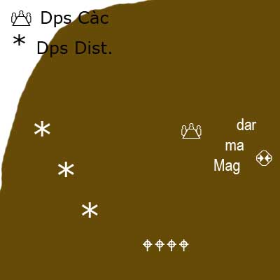 magmadar_plan